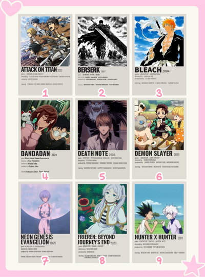 Polaroid Print Animes