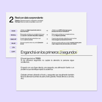 Guiones estratégicos para Reels