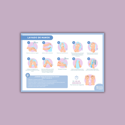 Lavado de manos