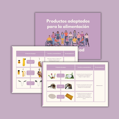 Guía: Productos adaptados para la alimentación en discapacidad