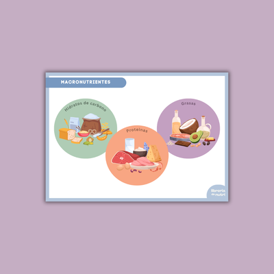 Macronutrientes