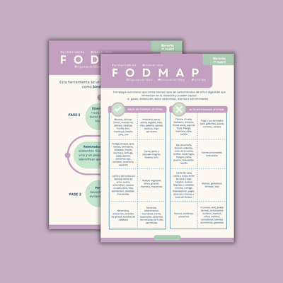 Plan FODMAP