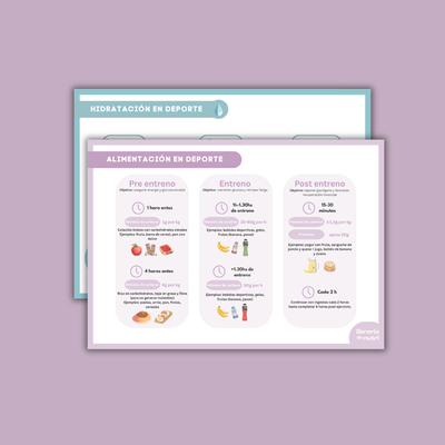 Pack: nutrición deportiva