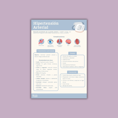 Hipertensión arterial