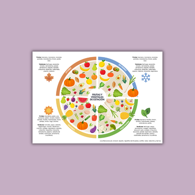 Frutas y verduras de estación