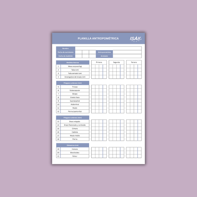Proforma ISAK I