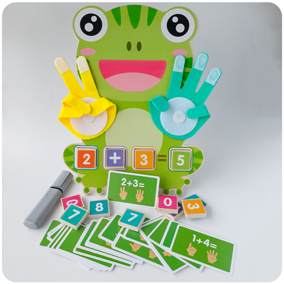 Tablero de Conteo – Sumas y Restas con Manos