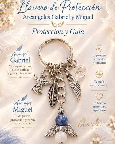 Llavero de Protección Arcángeles Miguel y Gabriel
