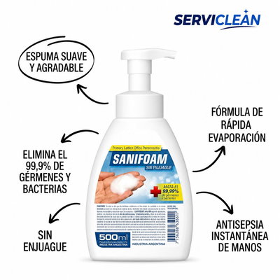 Sanitizante en Espuma con Dosificador 500ml
