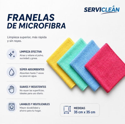 Paños Microfibra x 2 Unidades