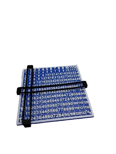 Tabla Pitagorica