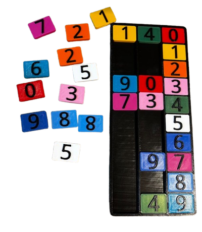 Tabla numérica