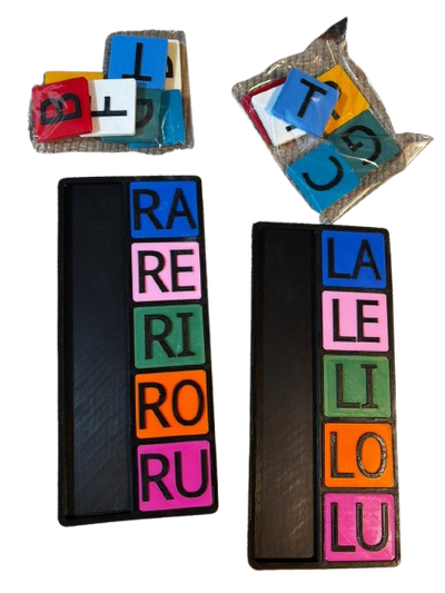 Kit fonoarticulatorio