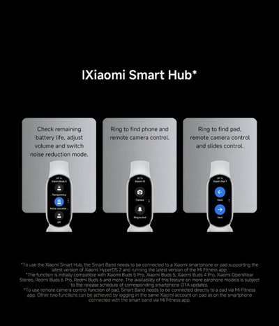 SMARTBAND XIAOMI 10 CERAMIC EDITION BLANCO