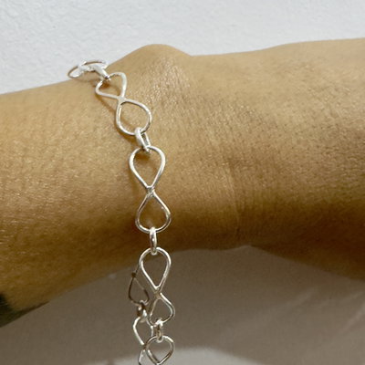 Infinitos finitos