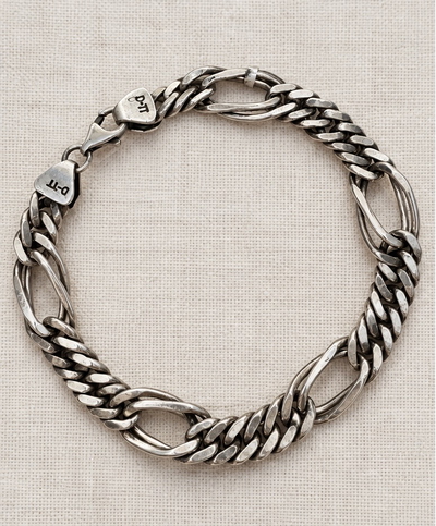 Pulsera Mantra