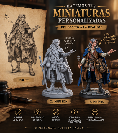 Miniatura 100% Personalizada – Creá tu Personaje
