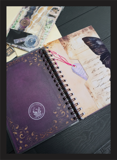 Kit Inicial de Junk Journal