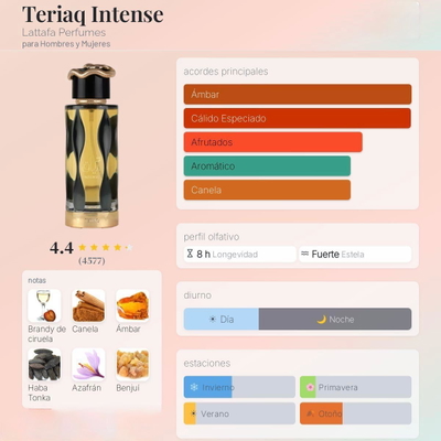 Teriaq Intense EDP Unisex