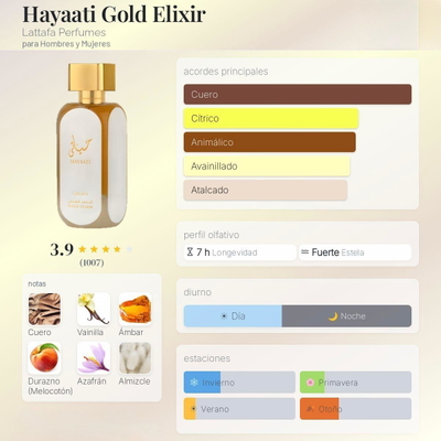 Hayaati Gold Elixir EDP