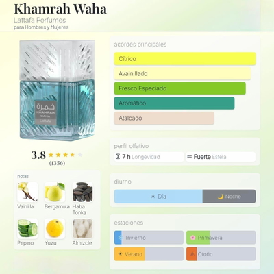 Khamrah Waha EDP Unisex