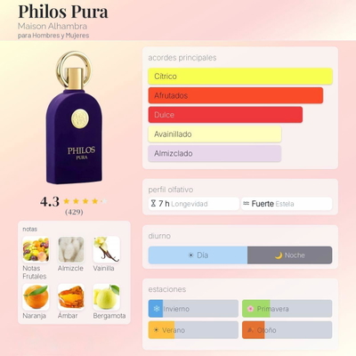 Philos Pura EDP