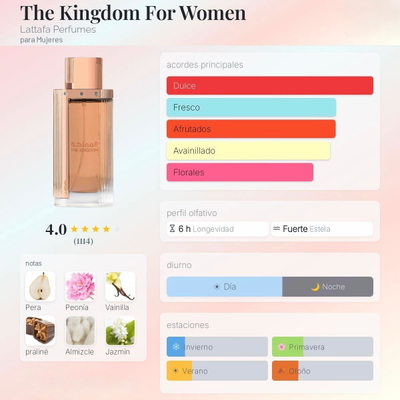 The Kingdom EDP Fem 100ML