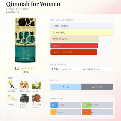 qimmah for women