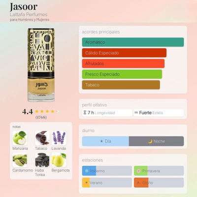 Jasoor EDP Unisex 100ML