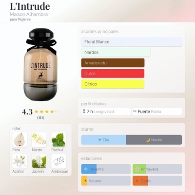 L Intrude Fem 100ML