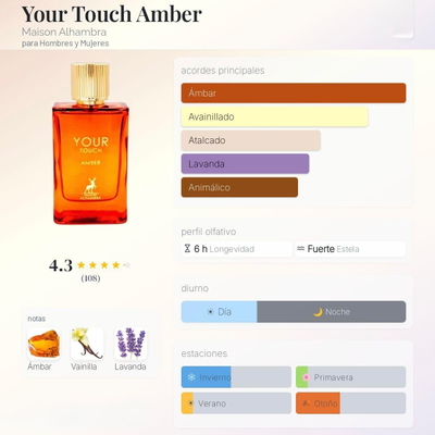 Your Touch Amber