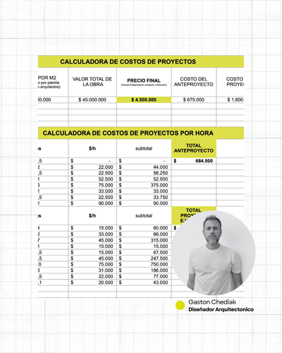 Cómo cobrar un proyecto – eBook