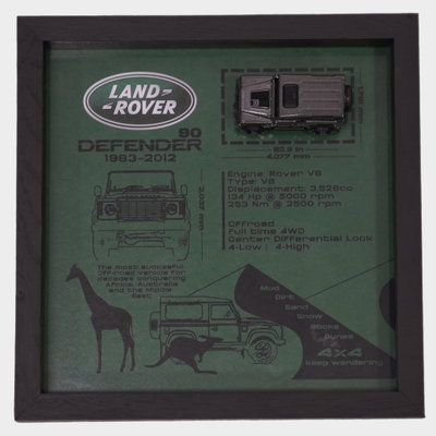 Land Rover Defender 90