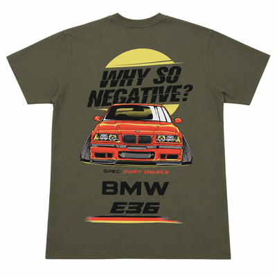 Why So Negative?