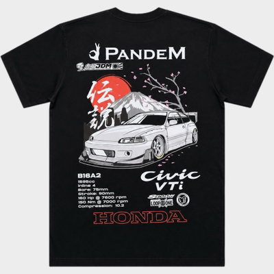 Pandem Honda Civic EG
