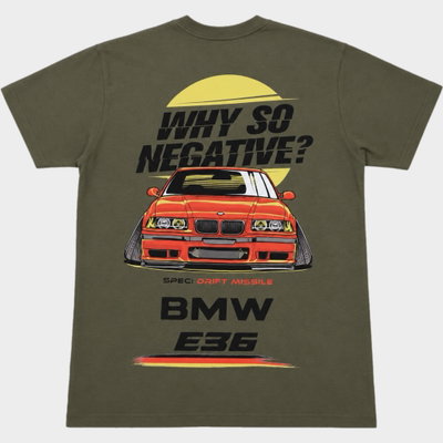 Why So Negative?