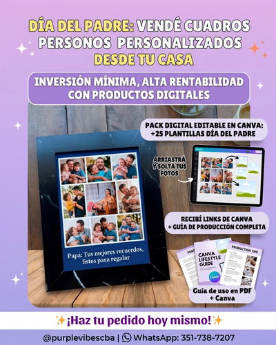 Mega Pack de 25+ Plantillas Editables para Cuadros del Día del Padre (Canva)
