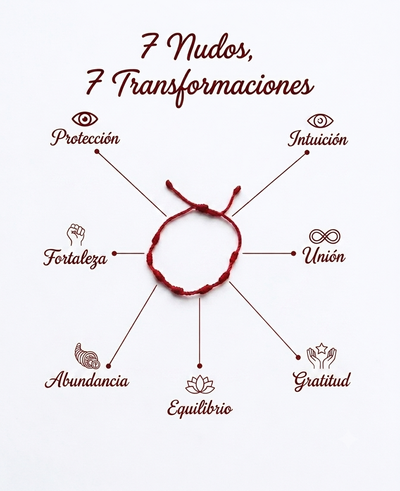PACK PULSERA 7 NUDOS x 10 u