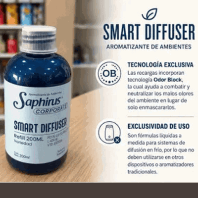 Recarga Refill 200 ml.