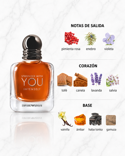 SWY Intensely - Emporio Armani