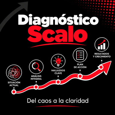Diagnóstico Scalo
