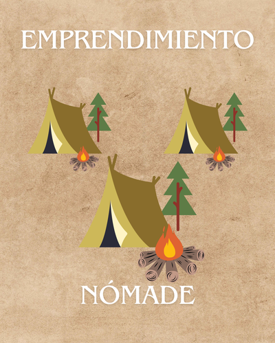 Logo Emprendimiento NoMaDe