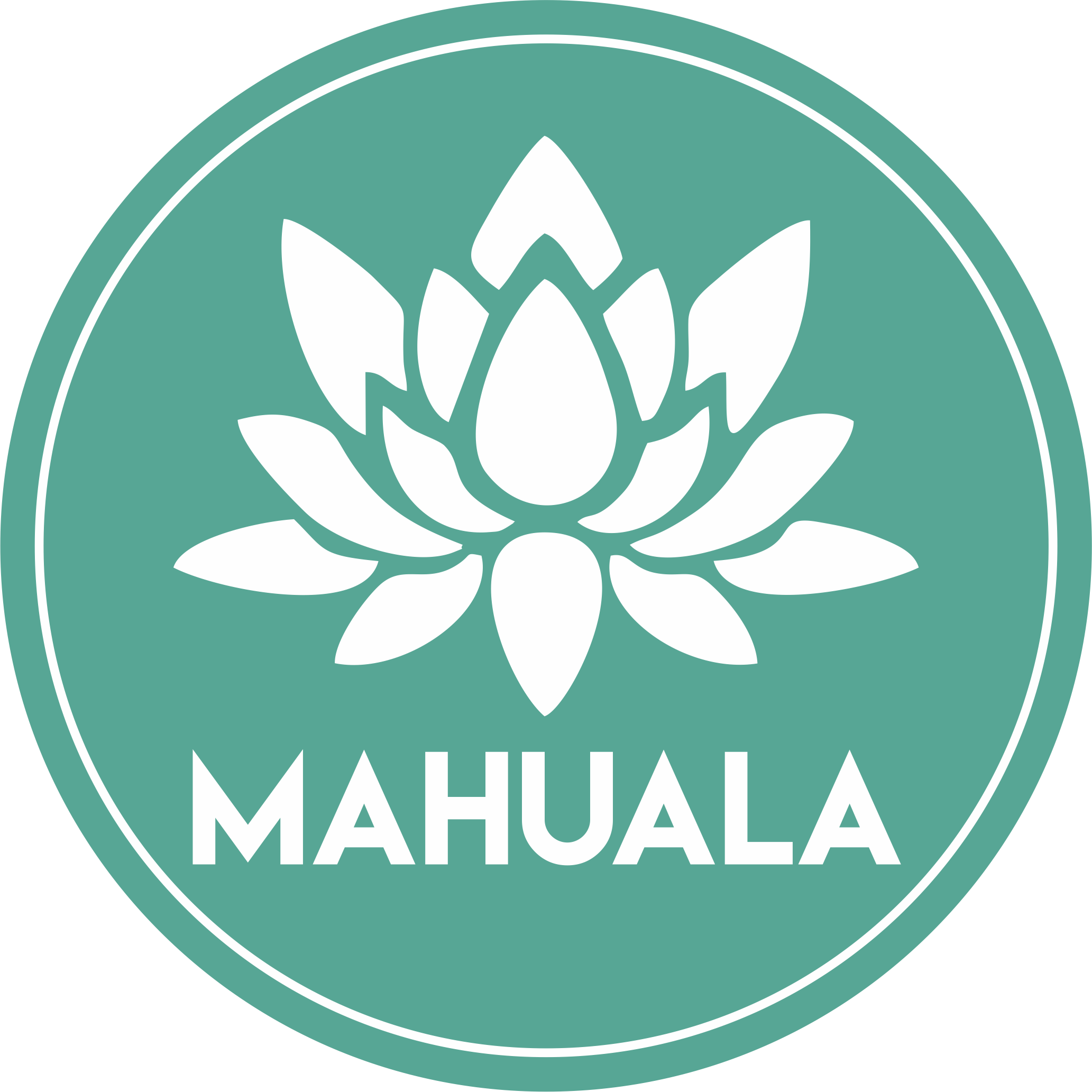 Logo MAHUALA