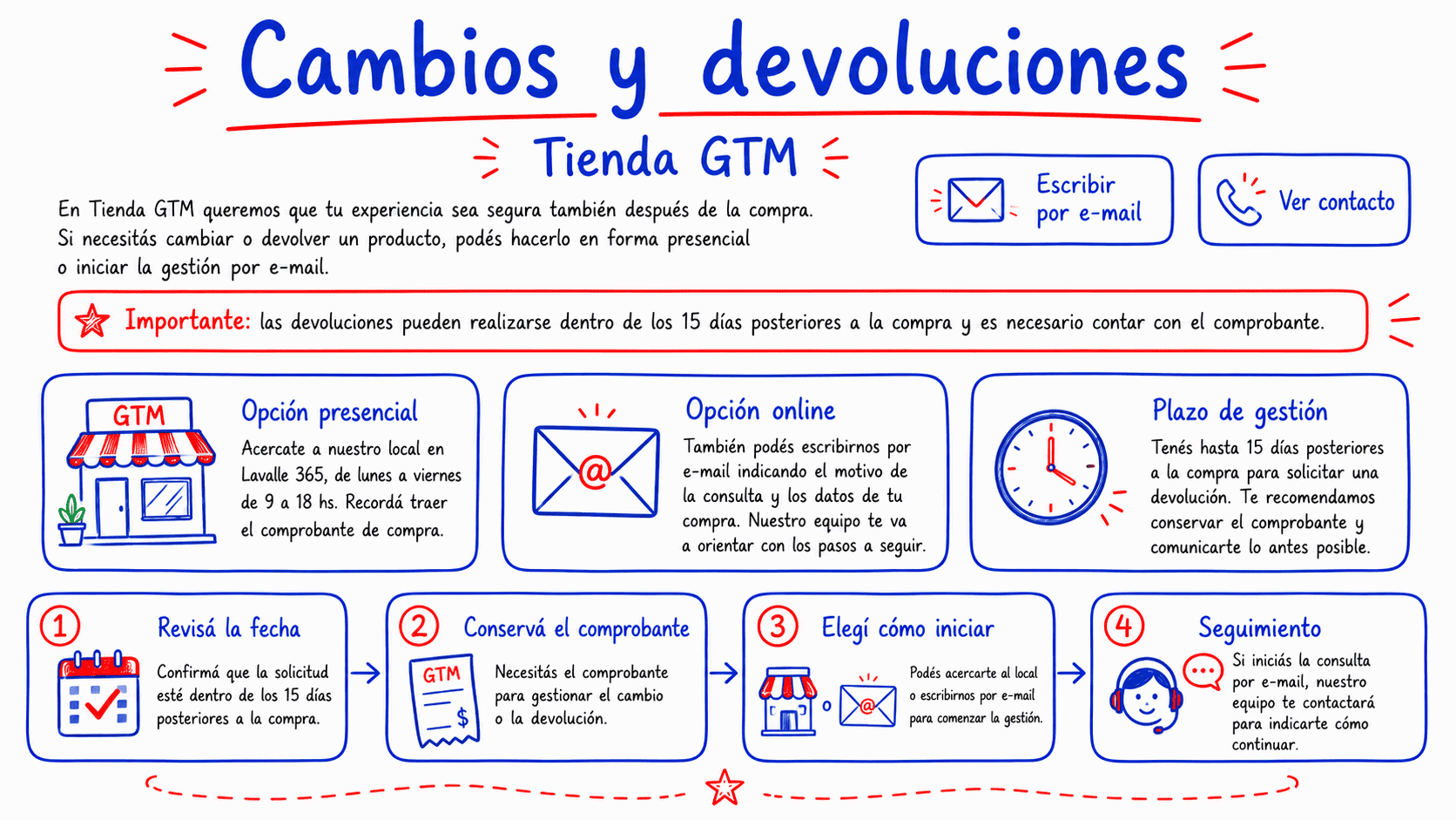 Alternativa Digital
