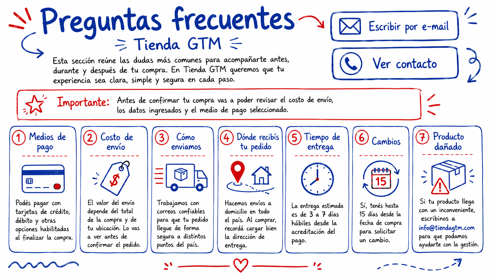 Alternativa Digital