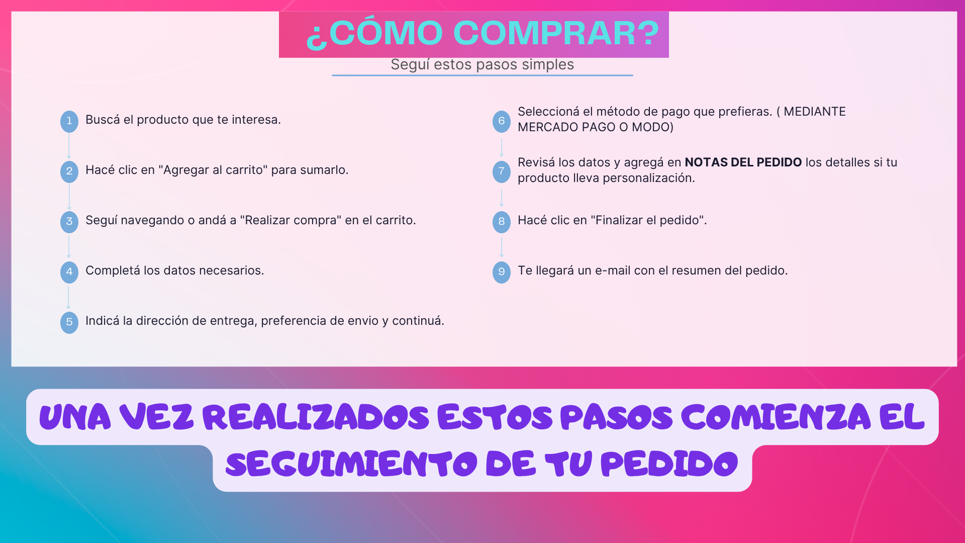 Guía y pasos para realizar una compra en Somos E3D
