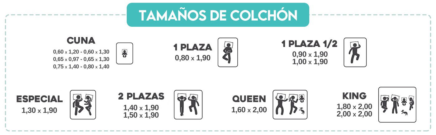 Tamaño de Colchones