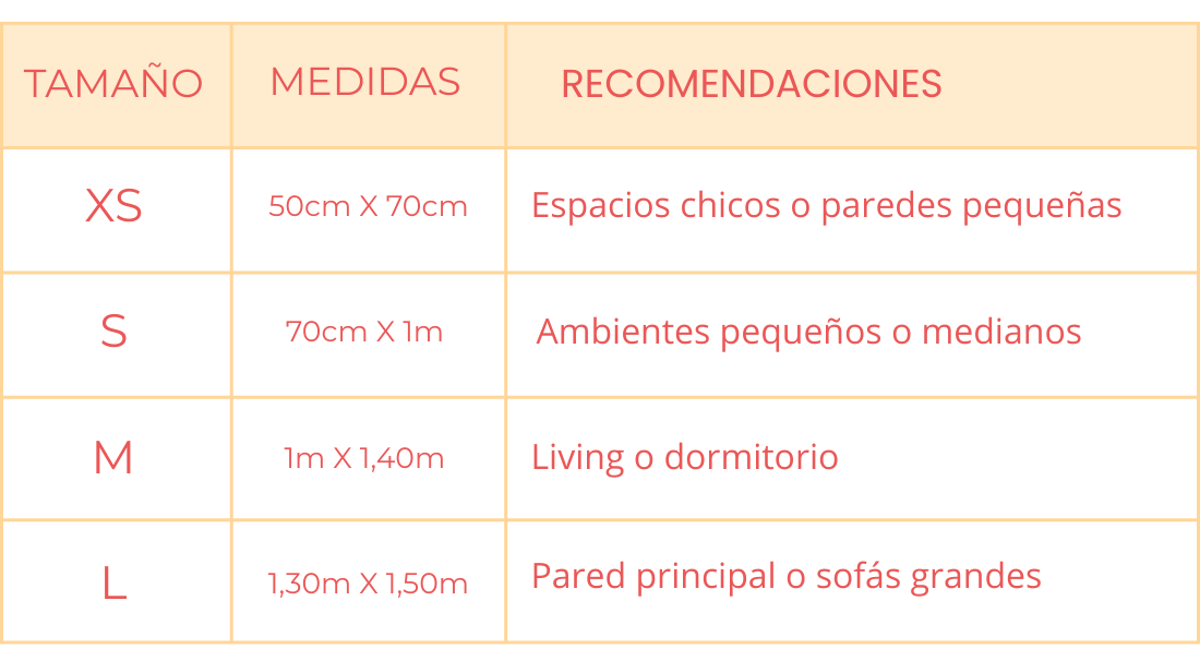 tabla de medidas y recomendaciones