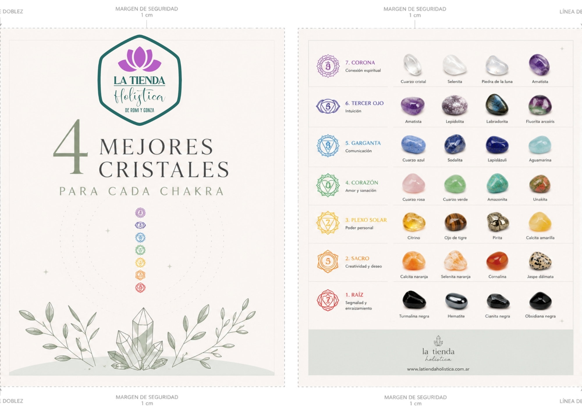 Guía rápida chakras y cristales